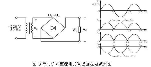 Detailed design of linear adjustable DC regulated power supply