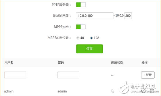 Read the article on the intelligent router VPN function setting graphic tutorial