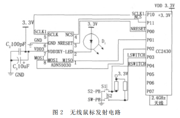 Wireless mouse system circuit design plan Daquan (three circuit design principles in detail)