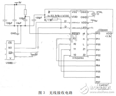 Wireless mouse system circuit design plan Daquan (three circuit design principles in detail)