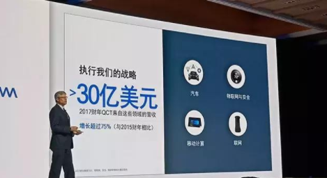 Qualcomm and Lenovo ZTE Xiaomi OV Group Bureau Launched the 5G Revolution Campaign