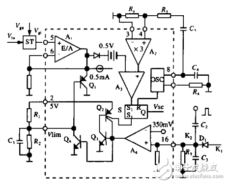 Application of UC3846 in permanent magnet brushless motor drive