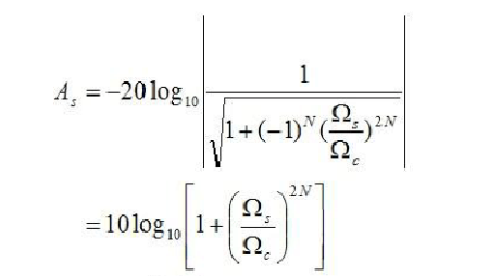 Butterworth filter c language code