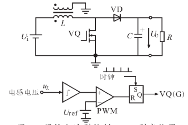 Analysis of UC3846 Indirect Current Type Control