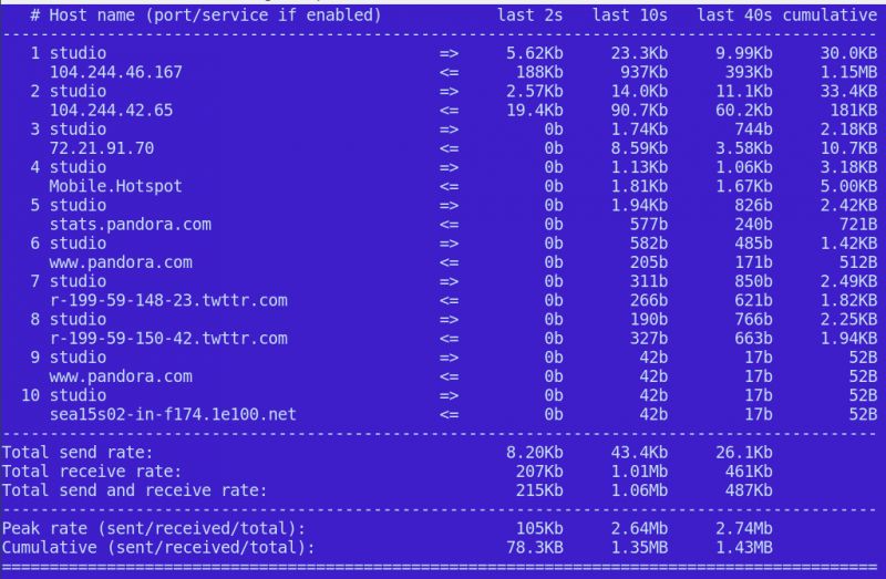 Learn more about your network connection status with iftop, nethogs, and vnstat