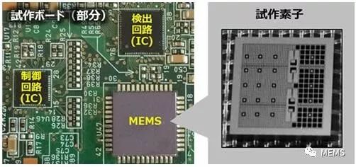 Hitachi's new MEMS accelerometers are more sensitive than commercial MEMS accelerometers, and consume 50% less power