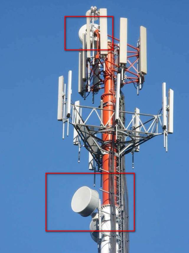Comprehensive analysis of base stations and antennas
