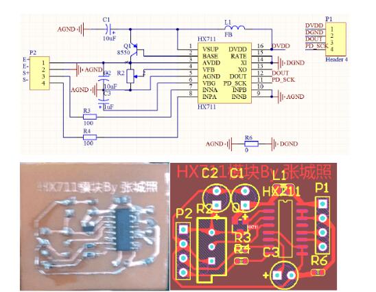 Based on stm32 electronic scale program Daquan (multiple stm32 electronic scale design)