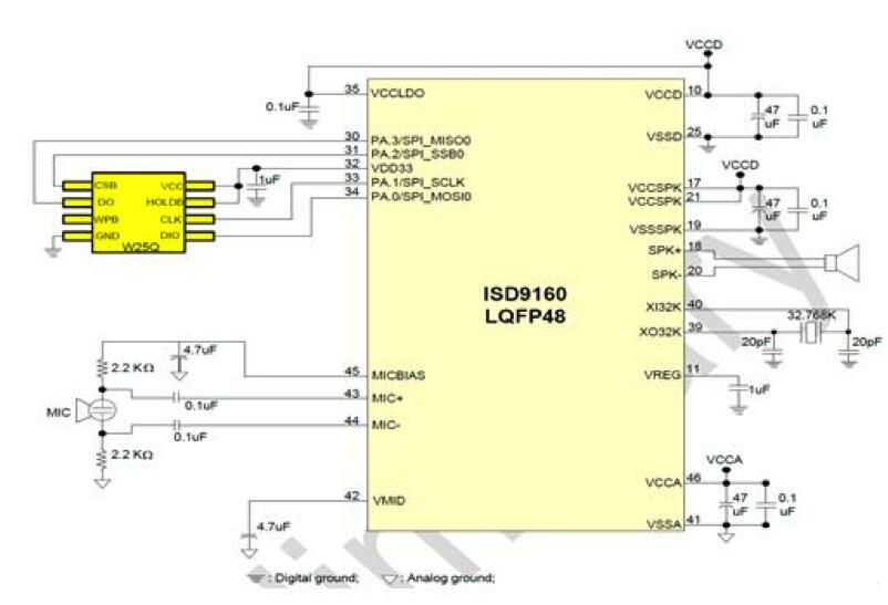 Dalian Dapinjia launches a speech recognition scheme based on the Newton Technology ISD9160+Cyberon algorithm