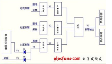 36v undervoltage protection circuit diagram Daquan (six analog circuit design schematics detailed)