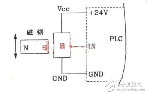 Hall sensor circuit diagram Daquan (six Hall sensor circuit diagram)