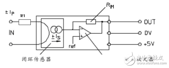 Hall sensor circuit diagram Daquan (six Hall sensor circuit diagram)