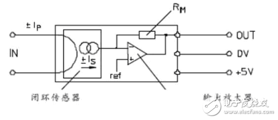 Hall sensor circuit diagram Daquan (six Hall sensor circuit diagram)