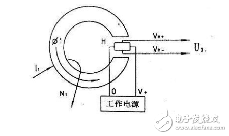 Hall sensor circuit diagram Daquan (six Hall sensor circuit diagram)