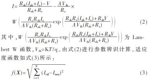 Accurate identification of internal parameters of PV modules by improved algorithms and prediction of external output characteristics