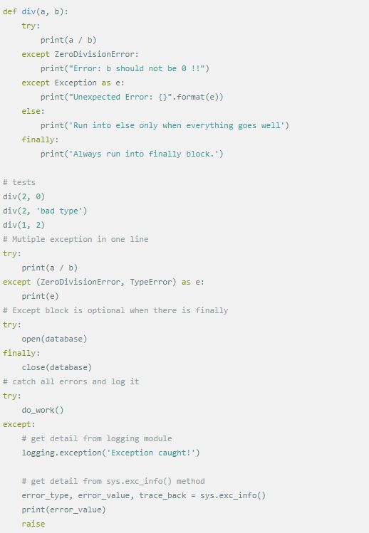 Introduction based on Python exceptions and method analysis of exception handling