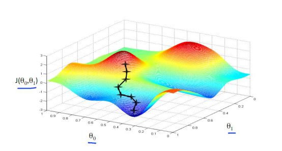 Deep analysis of face recognition technology from a technical perspective