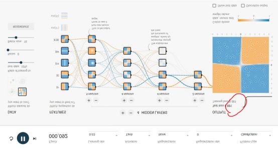 Deep analysis of face recognition technology from a technical perspective