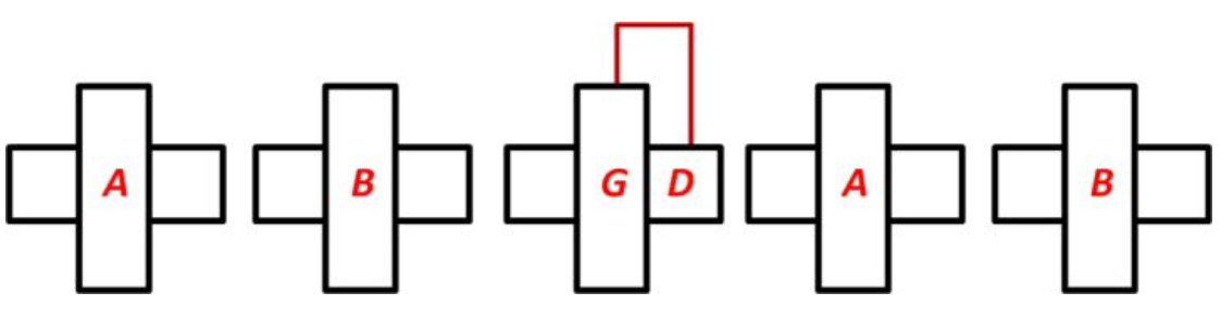 How layout affects analog circuit performance