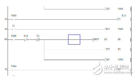 Research on PLC Control of Three-way Intelligence Responder