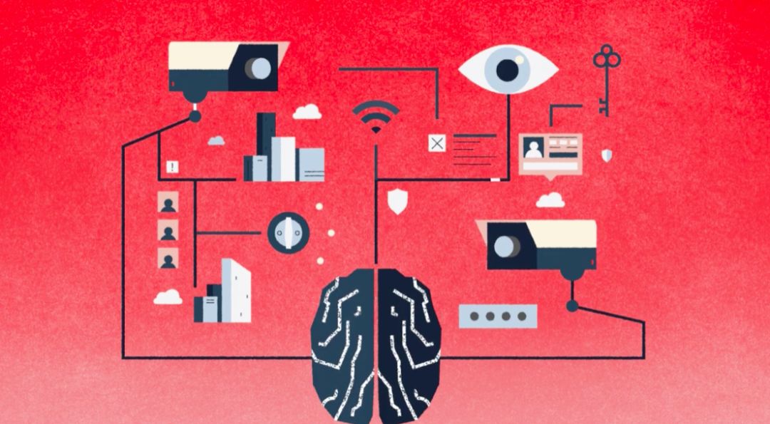 Explain in detail the prospects, problems and considerations of AI monitoring equipment