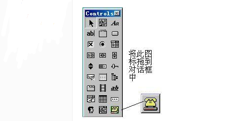 The 51 single-chip serial communication programming