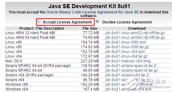 Java development environment configuration (win7_64bit)