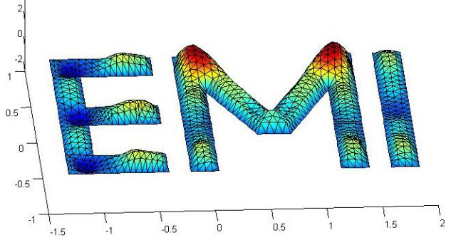 DCS fault source analysis, prevention work and analysis of its problem solving measures