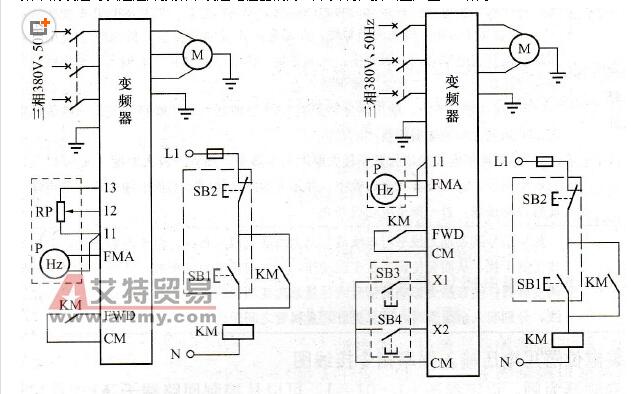 Inverter External Potentiometer Wiring