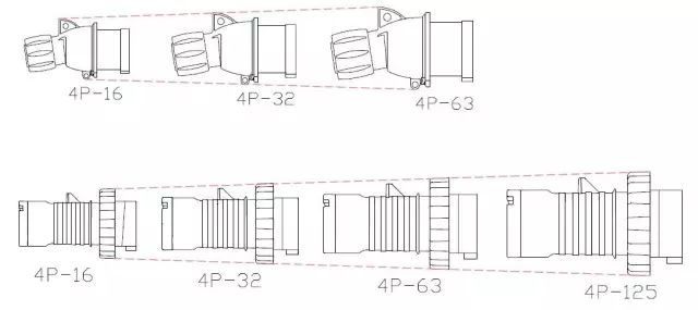 3 things to do when choosing the right industrial connector