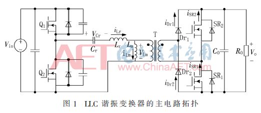 A digital charging scheme based on LLC resonant converter is introduced.