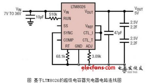 Fara capacitor charging circuit diagram summary (seven analog circuit design schematics detailed)