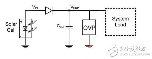 Fara capacitor charging circuit diagram summary (seven analog circuit design schematics detailed)