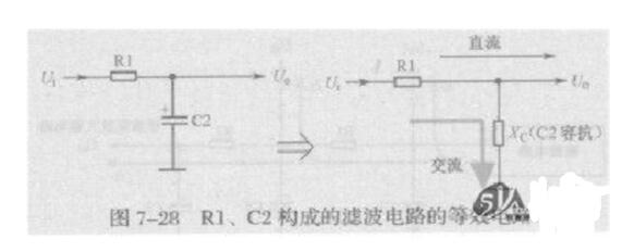 A text to understand the principle of Ï€-type filter circuit