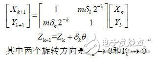 Research on Classification of Ultrasonic Bottle Thickness Detection Based on FPGA