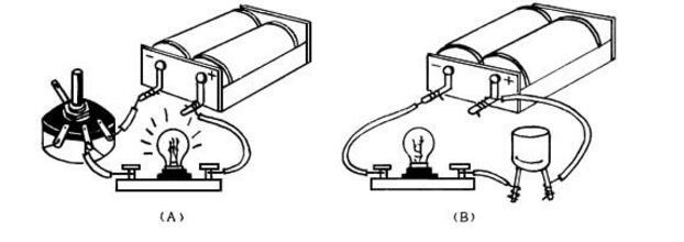 A text to understand the role and diagram of electronic components