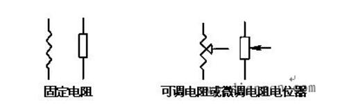 The role of various electronic components in the circuit