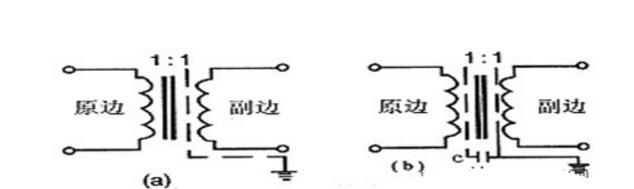 The role of various electronic components in the circuit