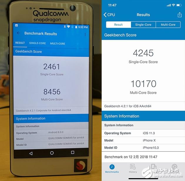 Comparison of the performance of the Snapdragon 845 and A11 processors. Who is better?