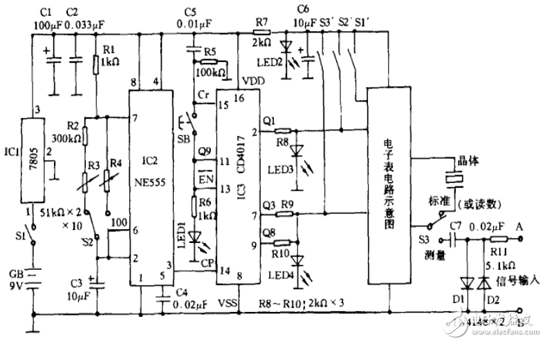 Simple digital frequency meter circuit diagram