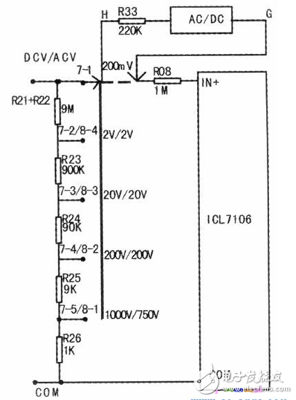 9205 digital multimeter working principle circuit and its measuring circuit