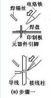 Universal board _ hole board use welding skills (precautions)