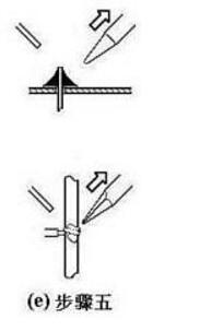 Universal board _ hole board use welding skills (precautions)