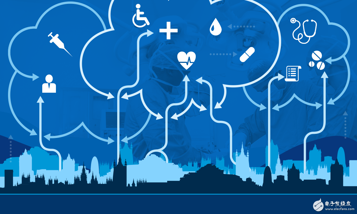 Grab the Internet of Things business opportunities