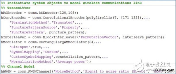 Next-generation design flow for signal processing and communication systems