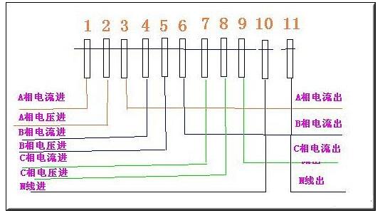 How to calculate the power of the transformer meter _ transformer meter wiring diagram