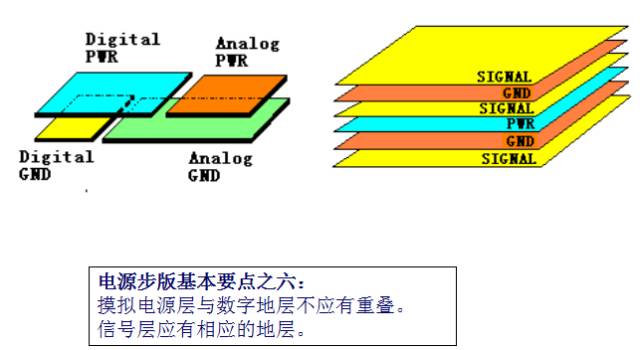 Teach you how to design switching power supply PCB-layout and capacitor inductance