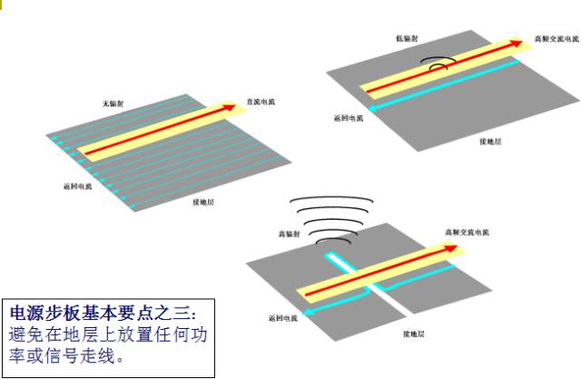 Teach you how to design switching power supply PCB-layout and capacitor inductance