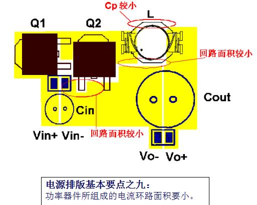 Teach you how to design switching power supply PCB-layout and capacitor inductance