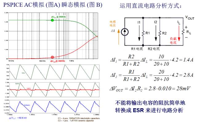 Teach you how to design switching power supply PCB-layout and capacitor inductance